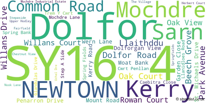 A word cloud for the SY16 4 postcode